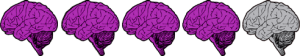 fourbrains